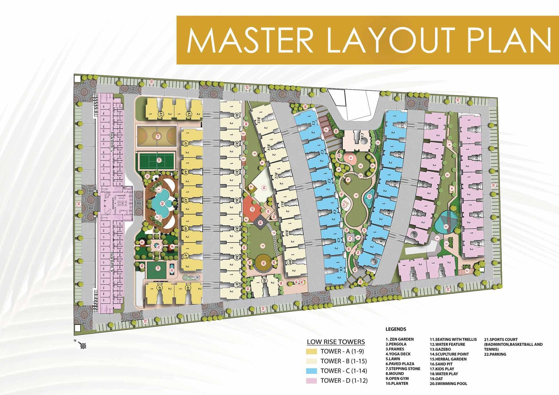 Master Layout Plan