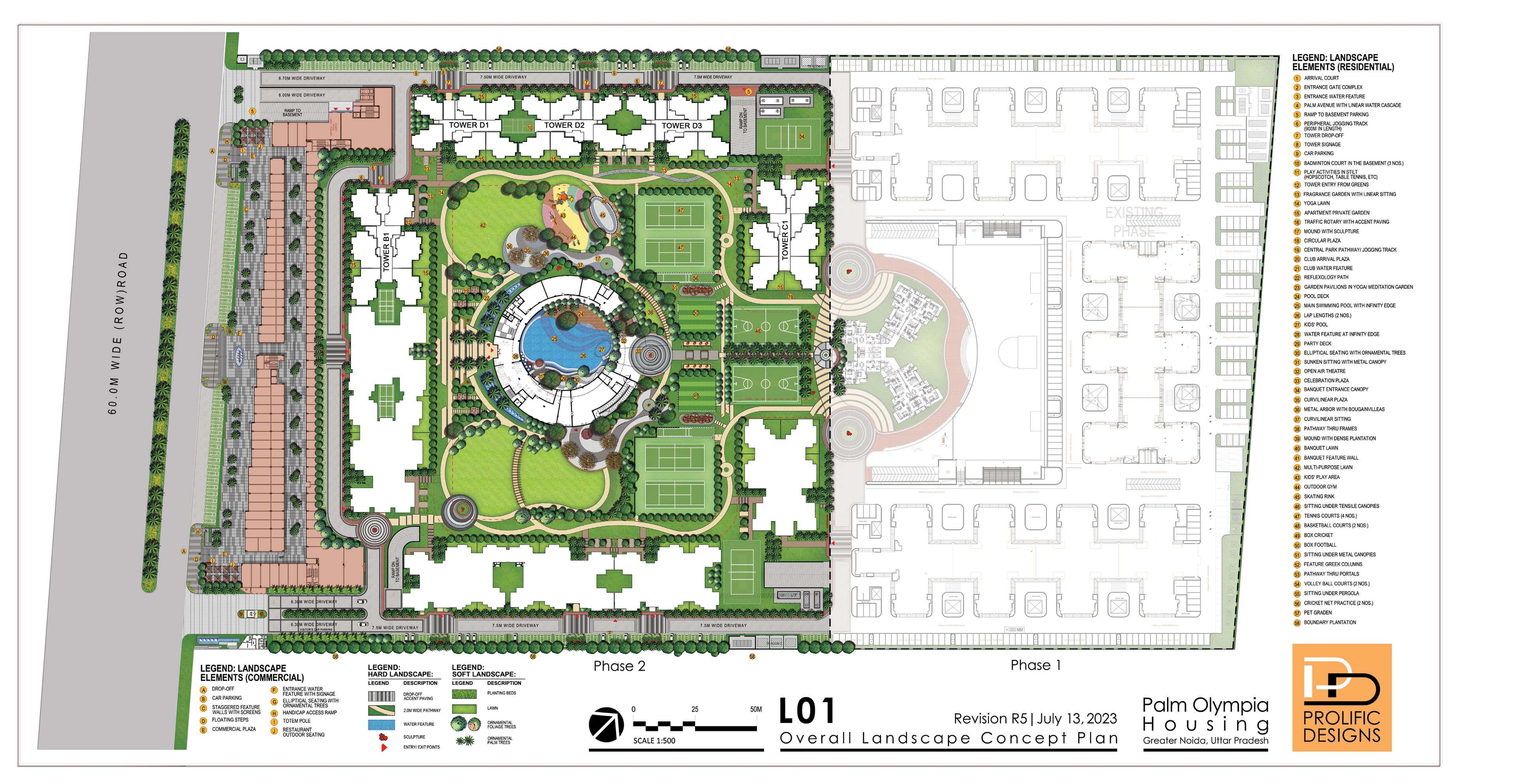 Master Plan Phase 2